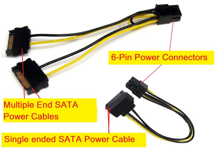 Does PSU come with SATA cable? | Cpugpunerds.com