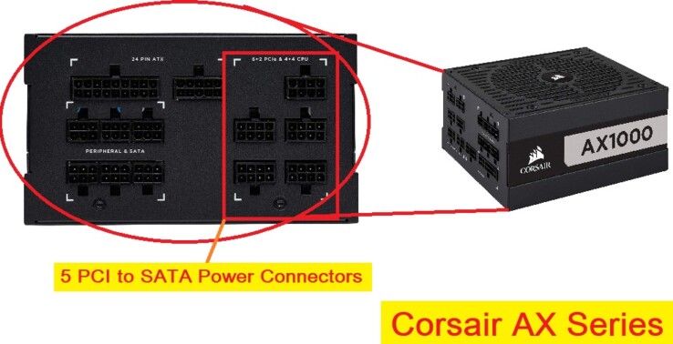 Does PSU come with SATA cable? | Cpugpunerds.com