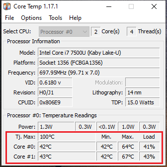 How Do I Know If My CPU Water Cooler Is Working? Steps | Cpugpunerds.com