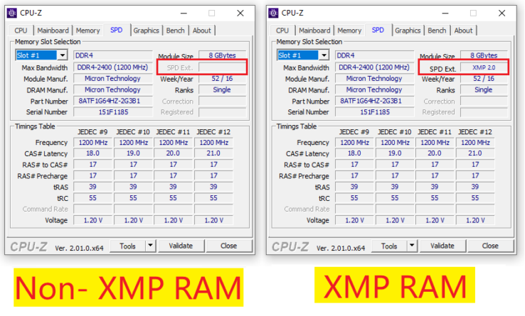 Does Overclocking Reduce Lifespan? CPU, GPU & RAM | cpugpunerds.com