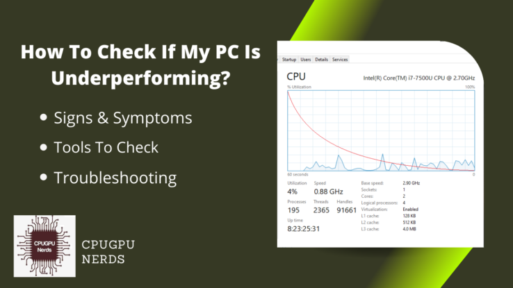 How To Check If My PC Is Underperforming? CPU, GPU, RAM & Others