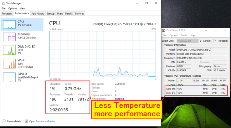 Does Better Cooling Increase FPS & Improve Performance? | Cpugpunerds.com