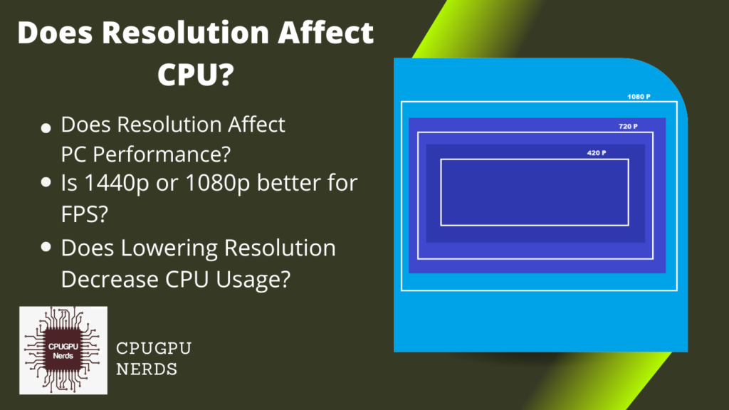 Does Resolution Affect CPU?