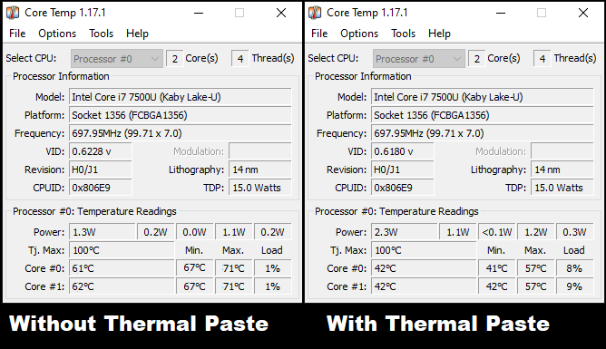Do You Really Need Thermal Paste For CPU? | Cpugpunerds.com