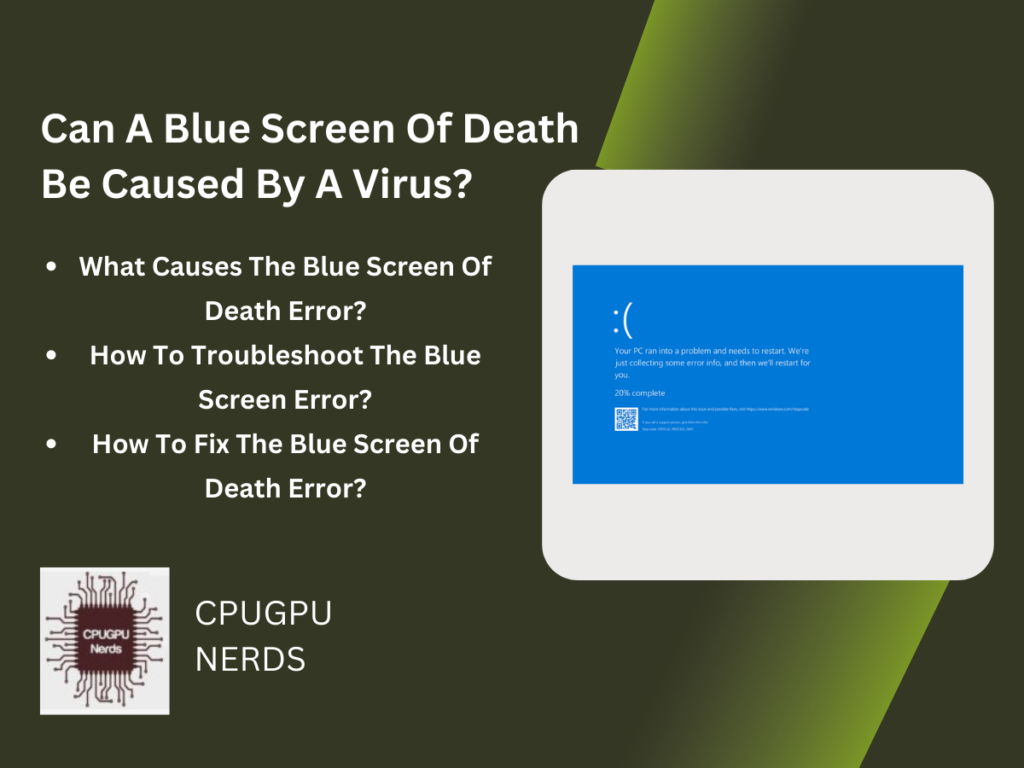 Can A Blue Screen Of Death Be Caused By A Virus? - cpugpunerds.com