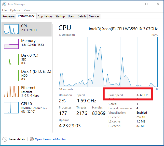Why Does CPU Need to Process The Input? Answered | Cpugpunerds.com