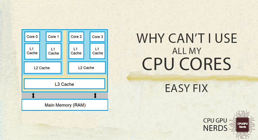 Why Can’t I Use All My CPU Cores? - Easy Fix | cpugpunerds.com