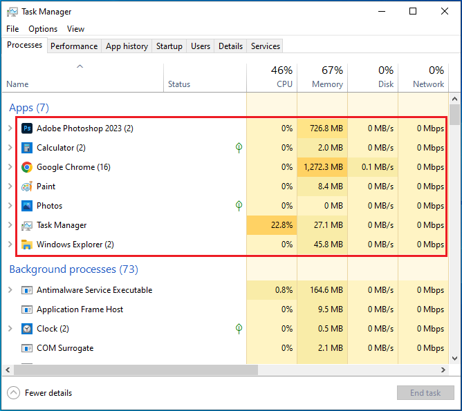 Why Is My CPU Usage Higher Than GPU? Solved Step By Step | Cpugpunerds.com