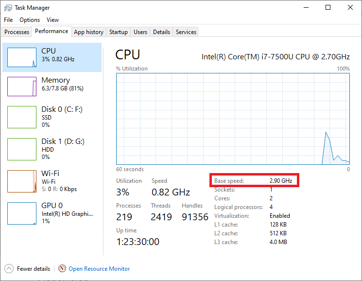 4 Methods To Know If My CPU Is Overclockable?  | cpugpunerds.com