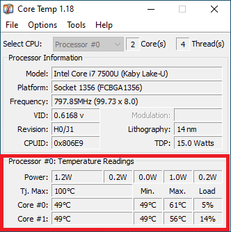 10 Symptoms Your GPU Is Not Working Properly (Or Dying!) | cpugpunerds.com