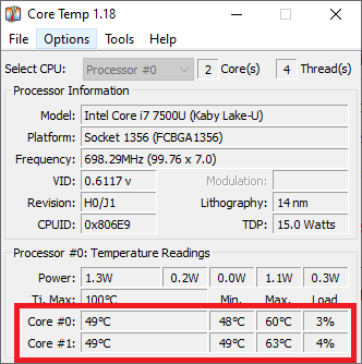 Can Overclocking Cause Packet Loss? Answered | cpugpunerds.com