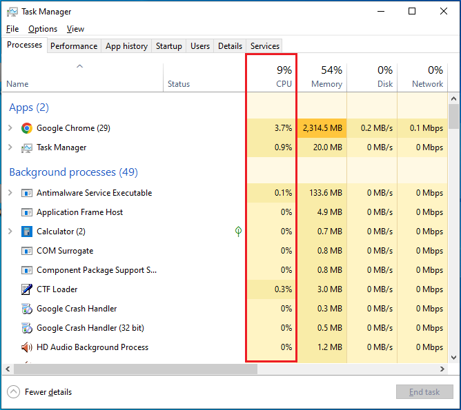 SOLVED: Why CPU Usage Is 100% When Nothing Is Running? | Cpugpunerds.com