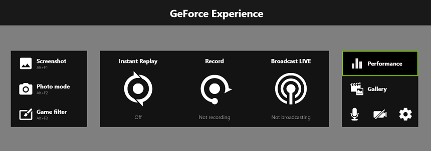 Is GeForce Experience Overclocking Safe? | cpugpunerds.com