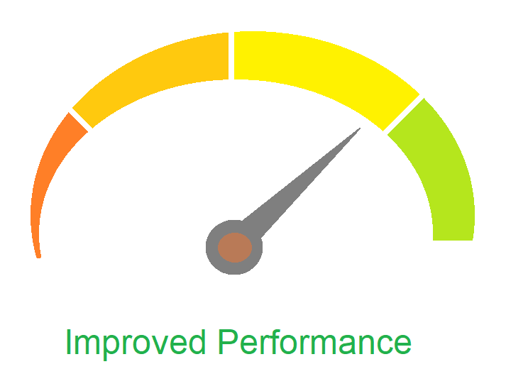 Why Does Cache Improve CPU Performance? | Cpugpunerds.com