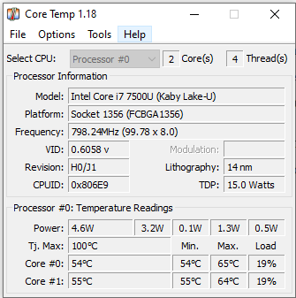 Can CPU Get Damaged By Heavy Usage? Answered | cpugpunerds.com
