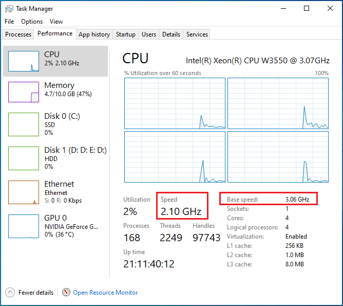 Why Is My CPU At 100% When Gaming & How To Fix It? | Cpugpunerds.com