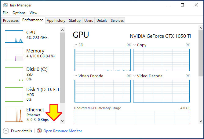 FIXED: Why Does Task Manager Not Show GPU? - Easy Fix | Cpugpunerds.com