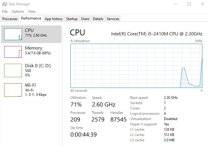 Can RAM Cause Graphical Issues? Answered | Cpugpunerds.com