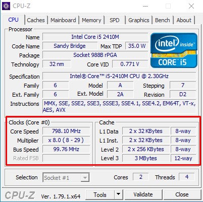Is Stress Testing CPU Safe? | Cpugpunerds.com